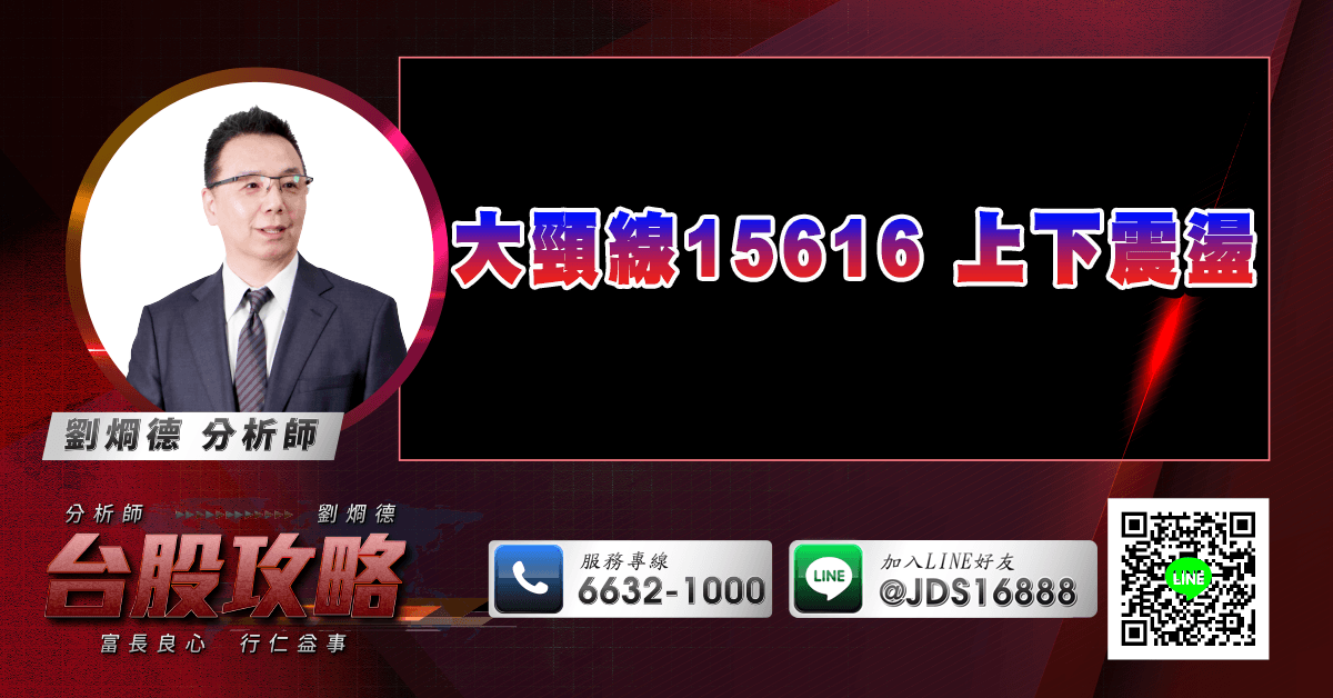 大頸線15616 上下震盪 (圖)